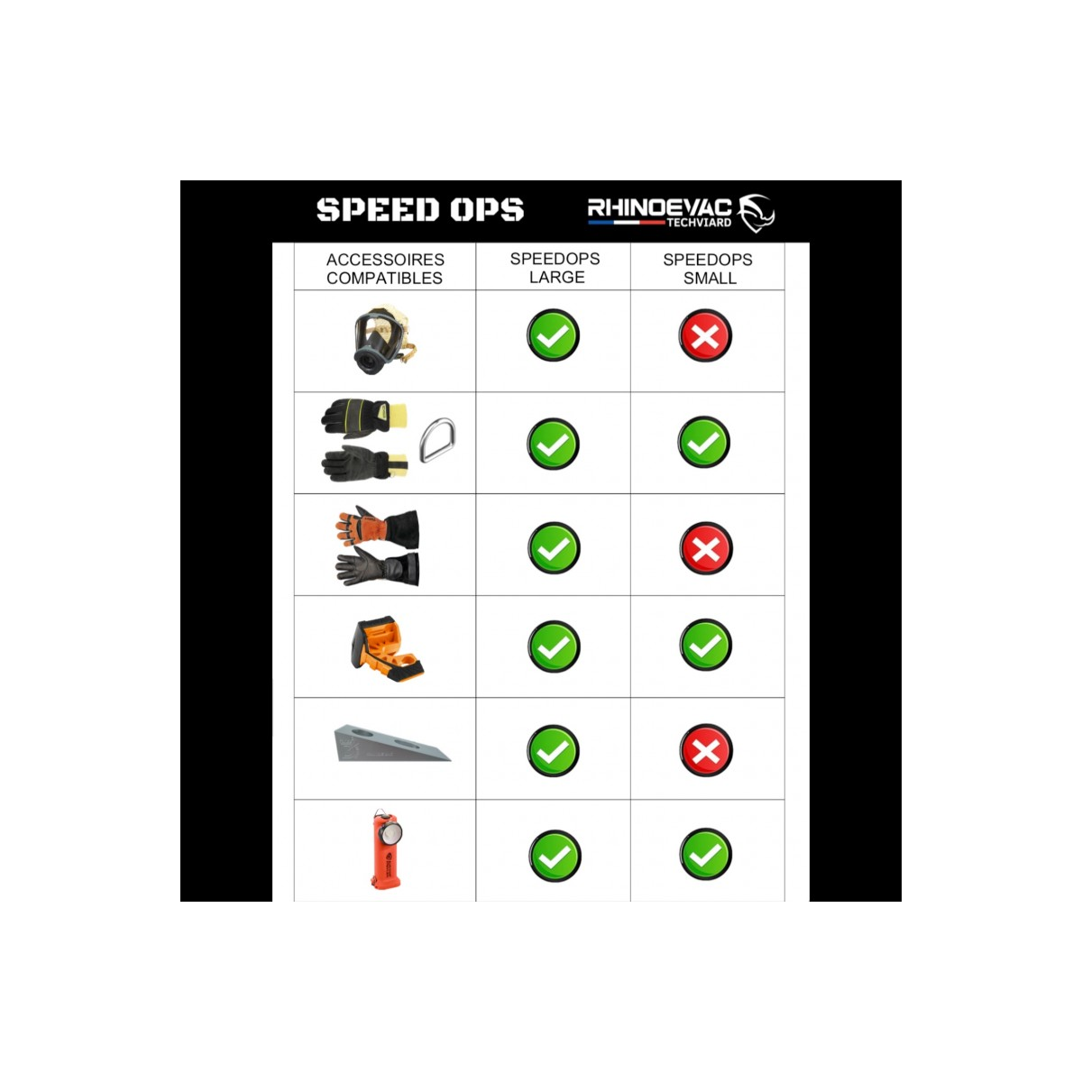 SPEED OPS - Quick-release detachable system (firefighting equipment)