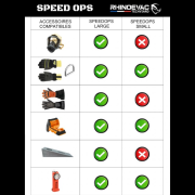 SPEED OPS - Quick-release detachable system (firefighting equipment)