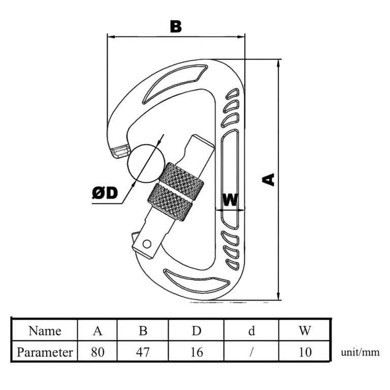 Mousqueton porte matériel RhinoEvac - NOIR