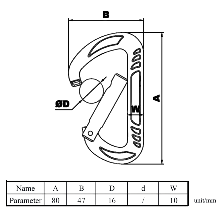 Mousqueton porte matériel DOIGT LIBRE RhinoEvac - NOIR